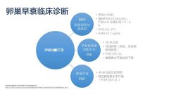 �������У��ѳ���˥��ô���У�